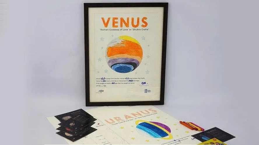 5 Planets DIY Painting Frames