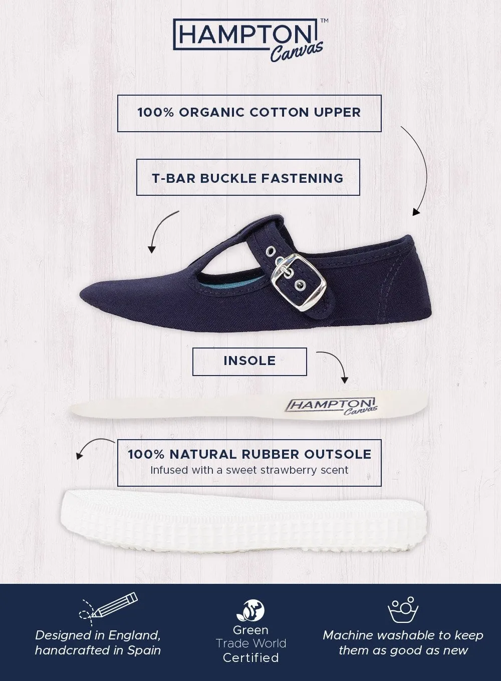 Hampton Canvas Nantucket Shoes in Navy